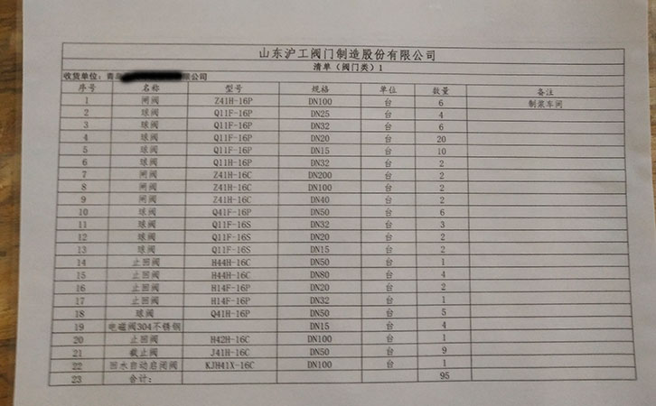 閘閥、球閥、止回閥發(fā)貨清單